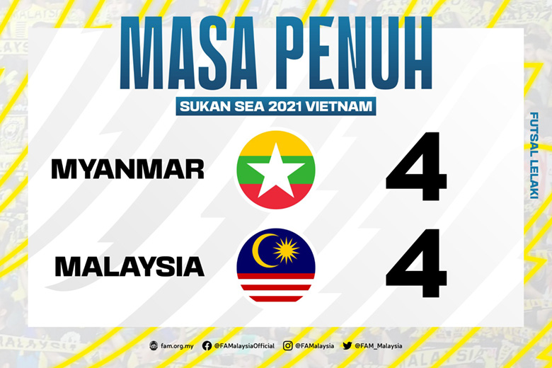 Kết quả fusal nam Myanmar vs Malaysia: Rượt đuổi tỷ số hấp dẫn với 8 bàn thắng - Ảnh 1