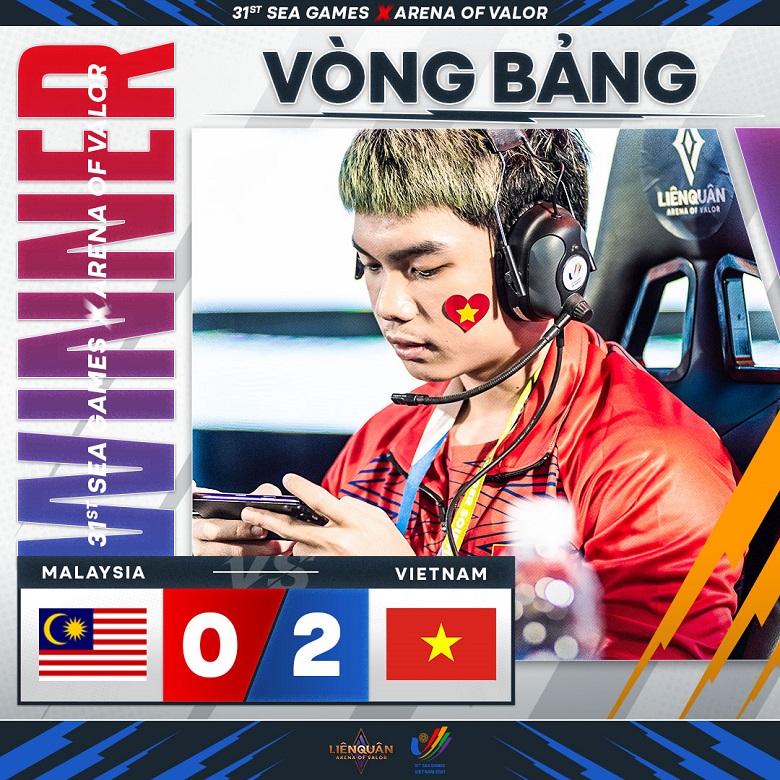 Kết quả Liên Quân Mobile SEA Games 31: Vùi dập Malaysia, Việt Nam coi như có vé bán kết - Ảnh 1