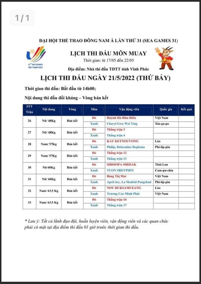 Lịch thi đấu Muay Thái SEA Games 31 tại Việt Nam mới nhất - Ảnh 9