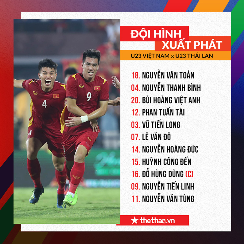 Đội hình U23 Việt Nam vs U23 Thái Lan: Tiến Linh đá chính, thay 3 cầu thủ - Ảnh 1