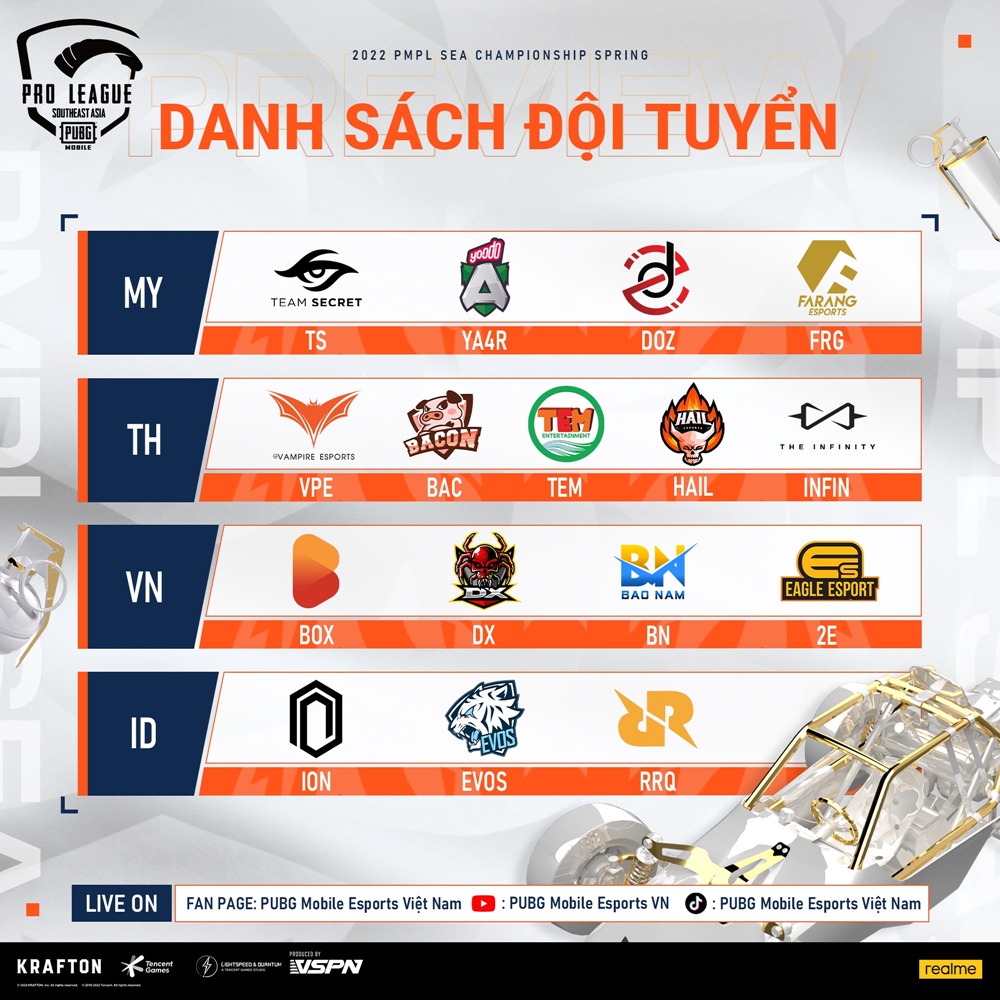 PMPL SEA Championship mùa Xuân 2022 chốt ngày khởi tranh - Ảnh 2