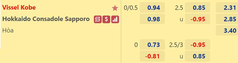 Nhận định, dự đoán Vissel Kobe vs Consadole Sapporo, 11h05 ngày 29/5: Nối dài thất vọng - Ảnh 2