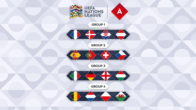Lịch thi đấu bóng đá Nations League 2022 hôm nay - Ảnh 1