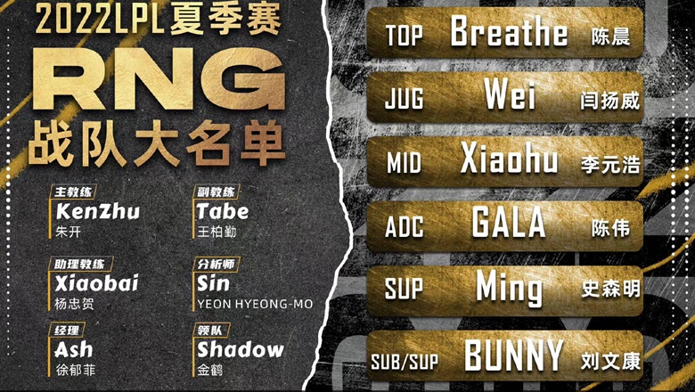 RNG chia tay Bin, chốt đội hình dự LPL mùa Hè 2022 - Ảnh 1