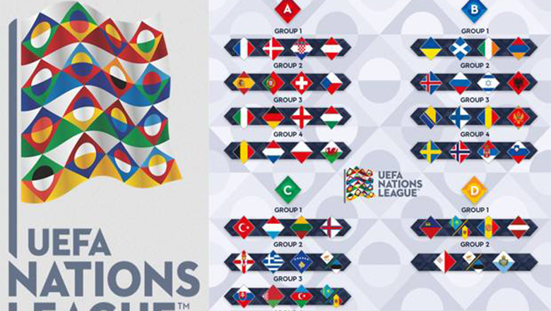 Xem bóng đá Nations League 2022 trực tiếp trên kênh nào, ở đâu? - Ảnh 1