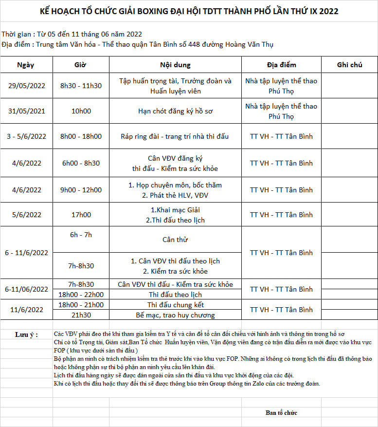 Lịch thi đấu Giải Boxing Đại hội TDTT TP Hồ Chí Minh 2022 - Ảnh 4