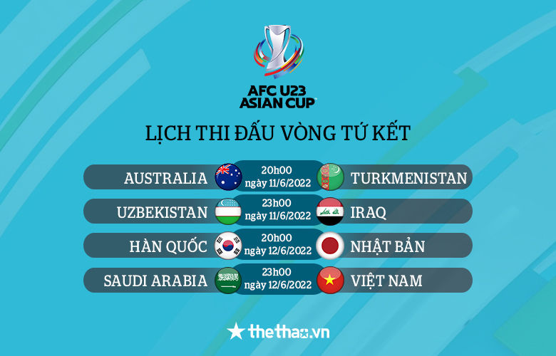 Trận U23 Việt Nam vs U23 Saudi Arabia tại Tứ kết U23 châu Á diễn ra hôm nào, mấy giờ? - Ảnh 2