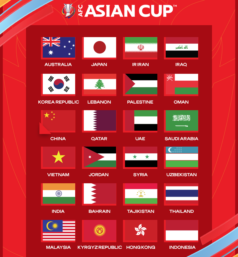 Giải vô địch bóng đá châu Á Asian Cup 2023 diễn ra khi nào, ở đâu? - Ảnh 1