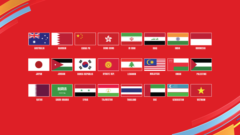 Phân nhóm hạt giống Asian Cup 2023: Việt Nam lại chung bảng với Thái Lan, Hàn Quốc? - Ảnh 1