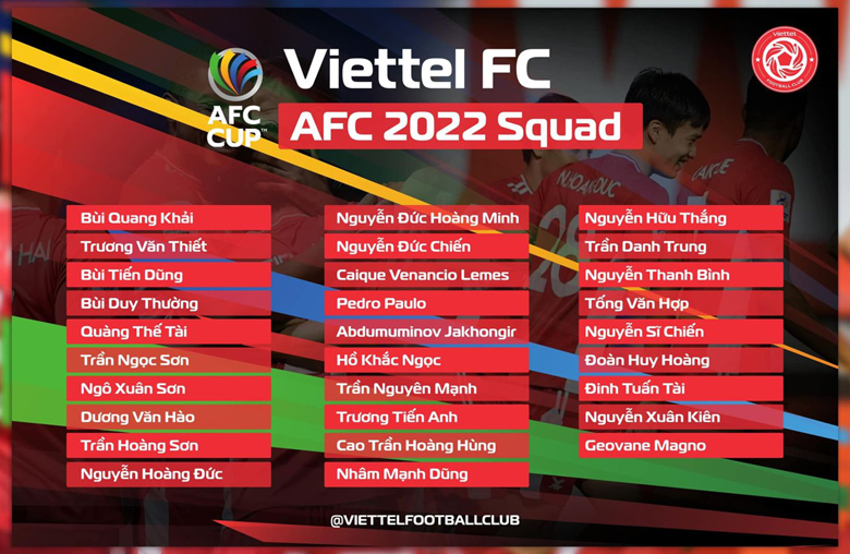 Danh sách cầu thủ Viettel tham dự AFC Cup 2022 - Ảnh 2