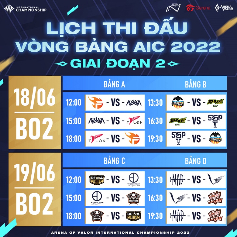 Lịch thi đấu giai đoạn 2 vòng bảng giải Liên Quân Mobile quốc tế AIC 2022 - Ảnh 1