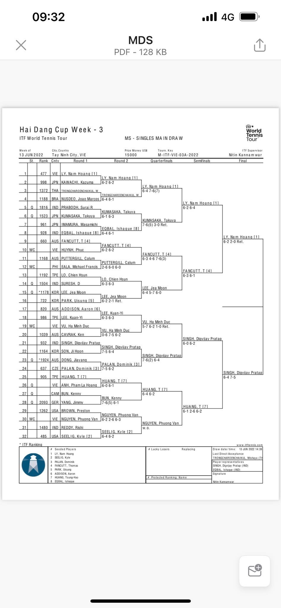 Kết quả ITF World Tennis Tour M15 Hải Đăng Cup 2022 hôm nay mới nhất - Ảnh 8