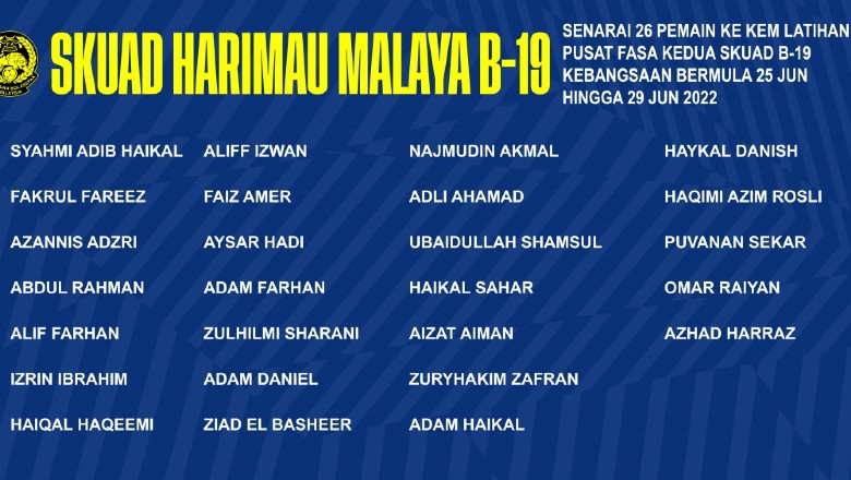 Malaysia triệu tập cầu thủ từ châu Âu về đá U19 Đông Nam Á 2022 - Ảnh 1