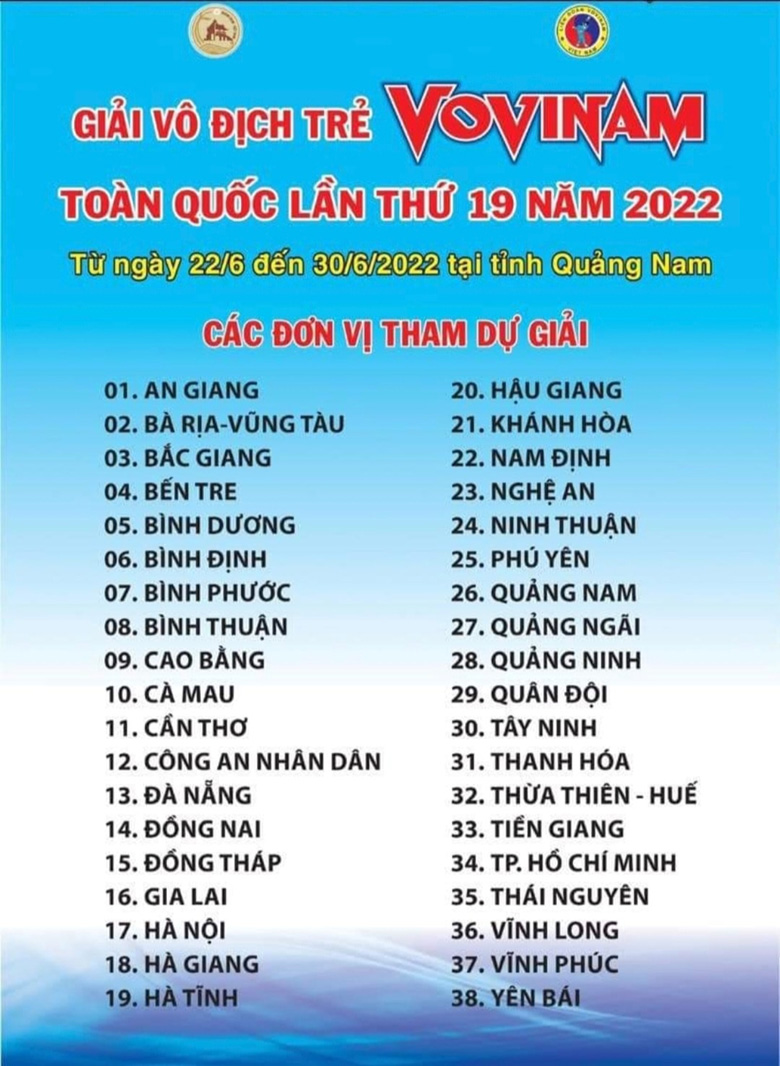 Quảng Nam đăng cai tổ chức Giải Vô địch trẻ Vovinam toàn quốc năm 2022 - Ảnh 1
