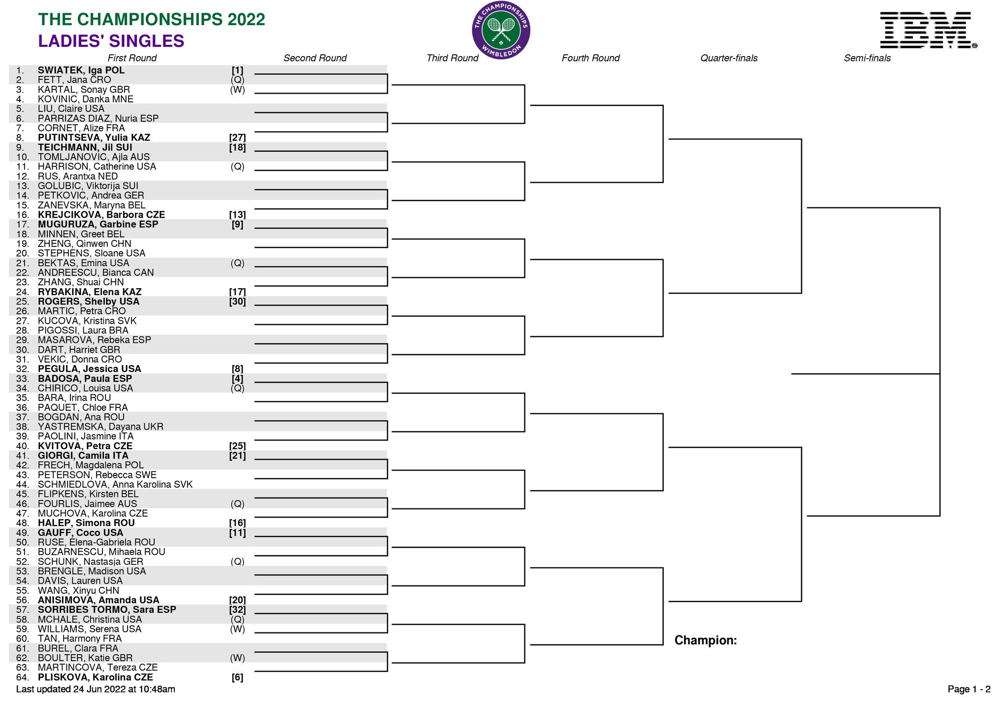 Bốc thăm phân nhánh Wimbledon 2022: Djokovic và Nadal gặp nhau ở chung kết? - Ảnh 6