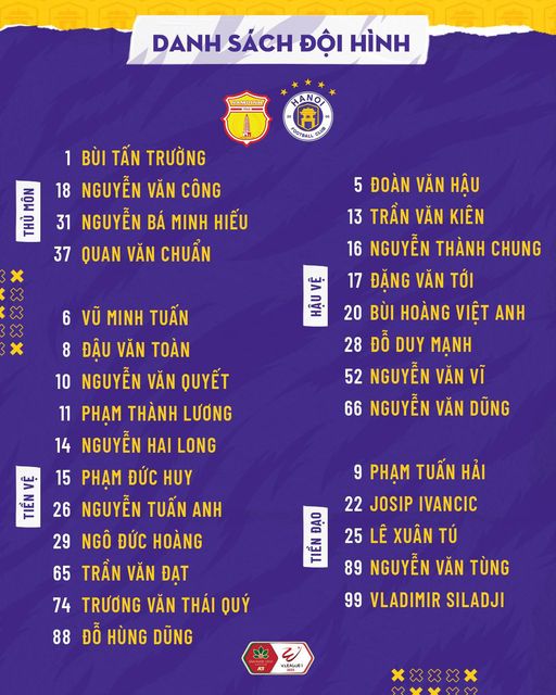 CLB Hà Nội đăng ký Văn Hậu cho trận gặp Nam Định - Ảnh 2