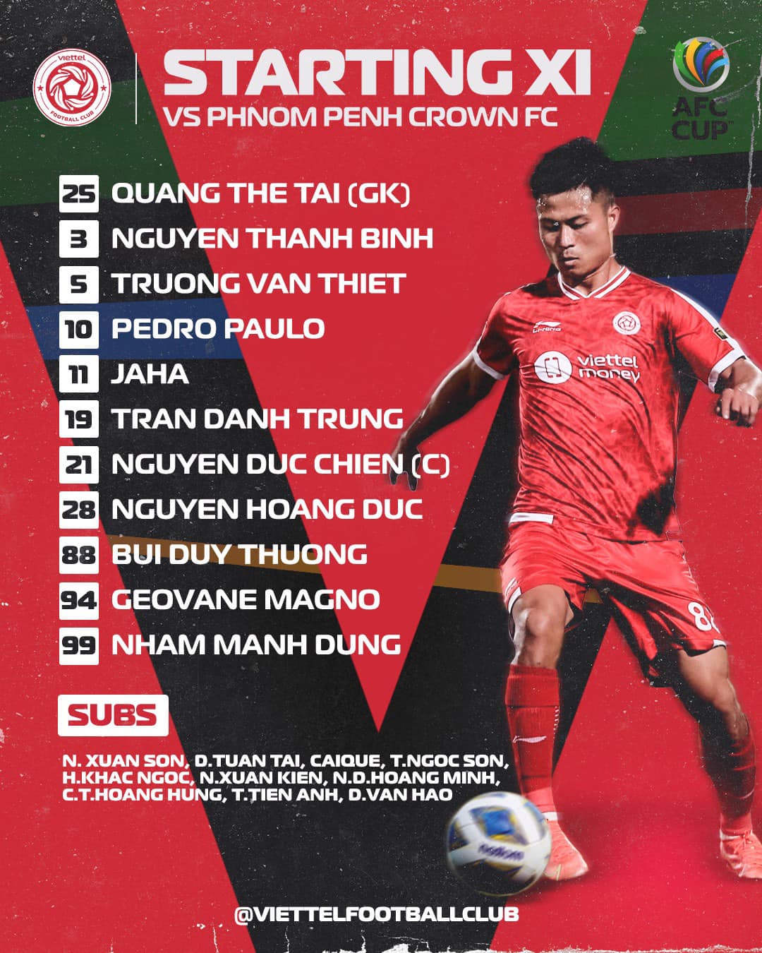 Đội hình xuất phát Viettel đấu Phnom Penh Crown: Mạnh Dũng, Danh Trung đá chính - Ảnh 1