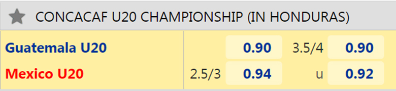 Nhận định, dự đoán Guatemala U20 vs Mexico U20, 9h00 ngày 30/6: Khó tạo địa chấn - Ảnh 2