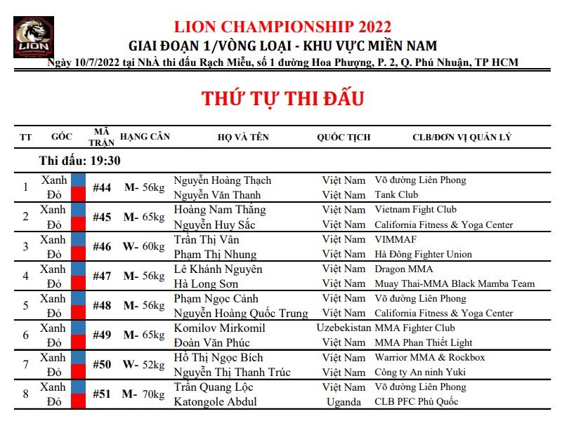 4 võ sĩ nước ngoài dự vòng loại giải MMA Lion Championship khu vực phía Nam - Ảnh 1