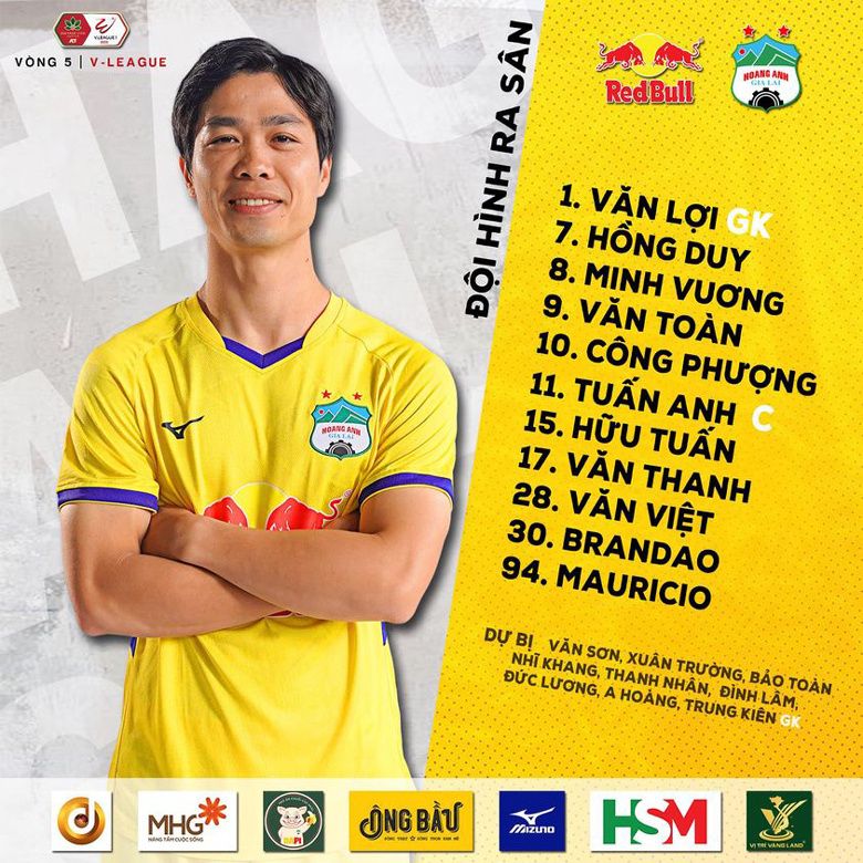 Đội hình xuất phát HAGL đấu Bình Định: Văn Lợi bắt chính, Xuân Trường dự bị - Ảnh 2
