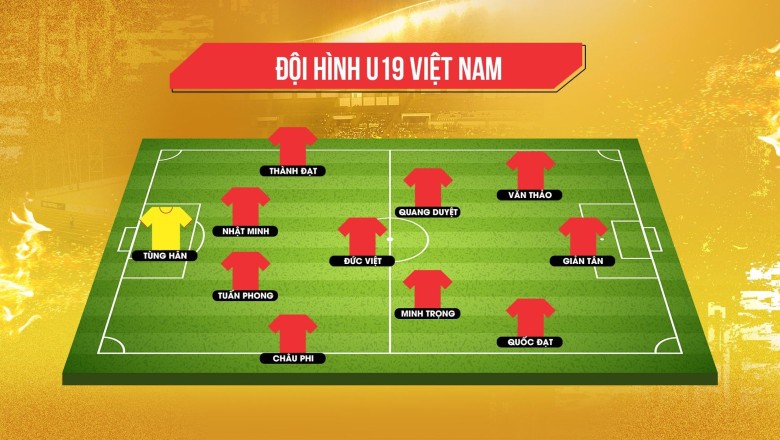 Đội hình ra sân U19 Việt Nam vs U19 Brunei: 10 sự thay đổi - Ảnh 1
