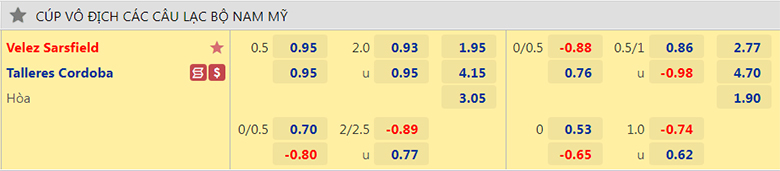 Nhận định, dự đoán Vélez Sársfield vs Talleres Córdoba, 7h30 ngày 4/8: Sân nhà vẫn hơn - Ảnh 2