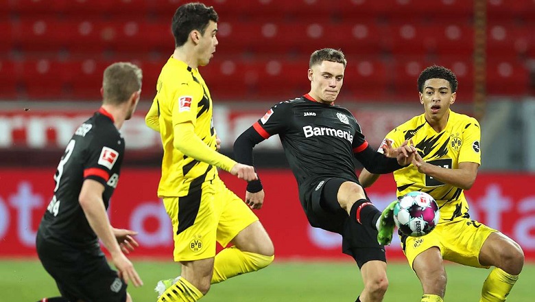 Nhận định, dự đoán Dortmund vs Leverkusen, 23h30 ngày 6/8: Chủ nhà thất thế - Ảnh 2