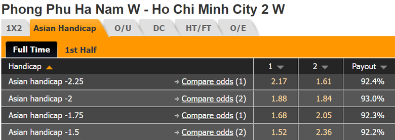 Nhận định, dự đoán Nữ Phong Phú Hà Nam vs Nữ TP HCM 2, 16h00 ngày 10/8: Thắng để hy vọng - Ảnh 3