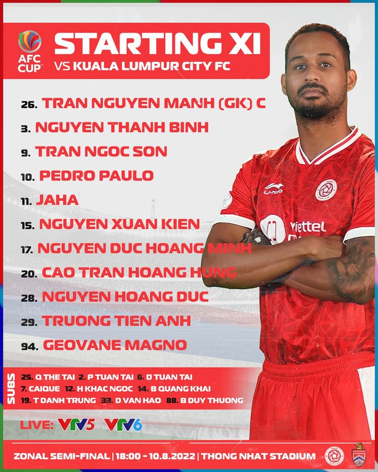 Đội hình xuất phát Viettel đấu Kuala Lumpur: Caique và Duy Thường dự bị - Ảnh 2