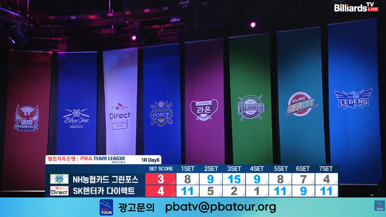 TRỰC TIẾP PBA Team League ngày 10/8: Quốc Nguyện đánh trận quan trọng - Ảnh 3