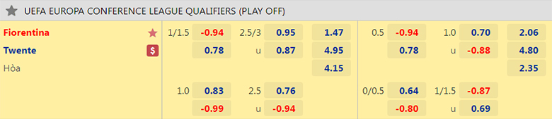 Nhận định, dự đoán Fiorentina vs Twente, 2h00 ngày 19/8: Khó tạo cách biệt - Ảnh 2