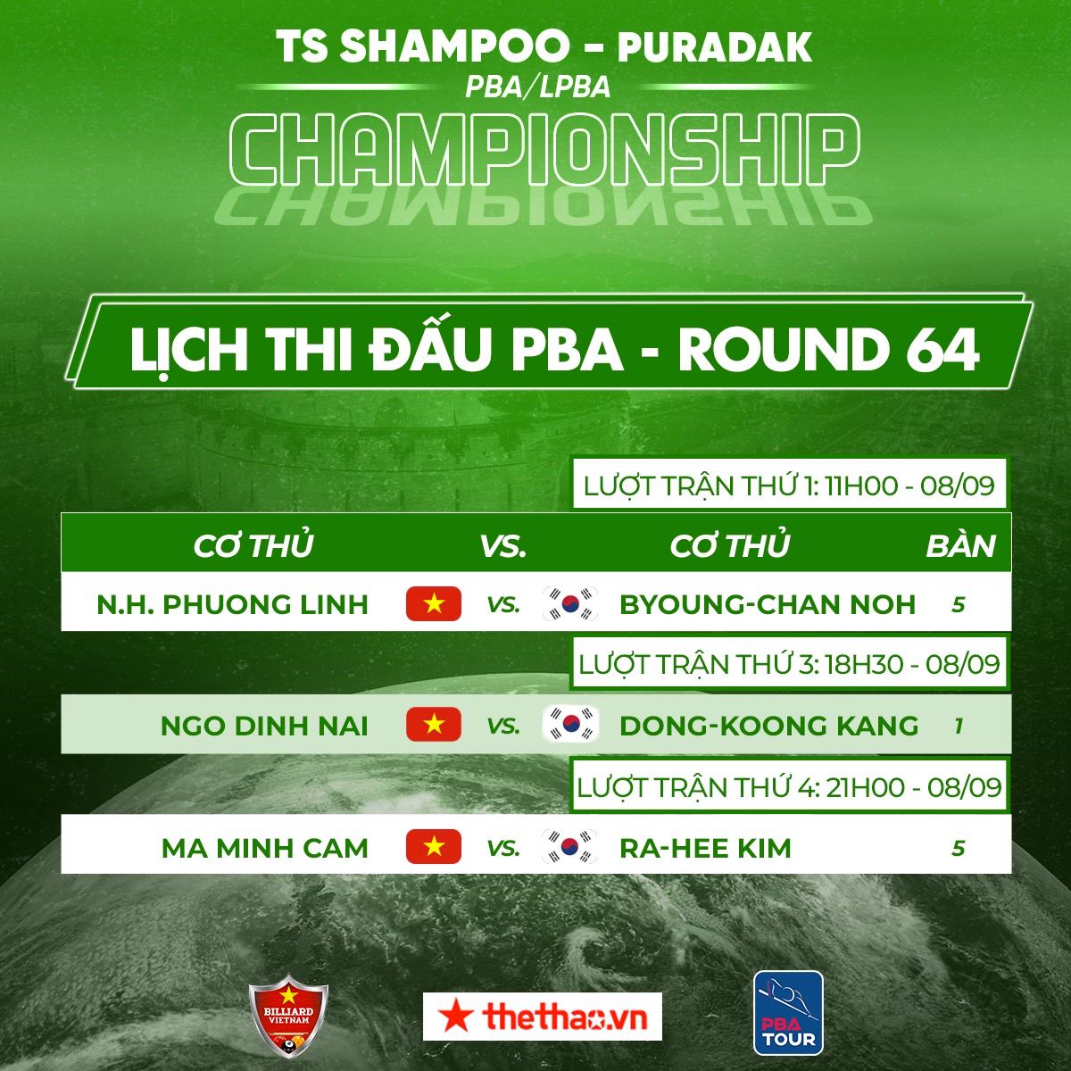 TRỰC TIẾP PBA Tour chặng 3 ngày 8/9: Thử thách cho Đình Nại - Ảnh 2