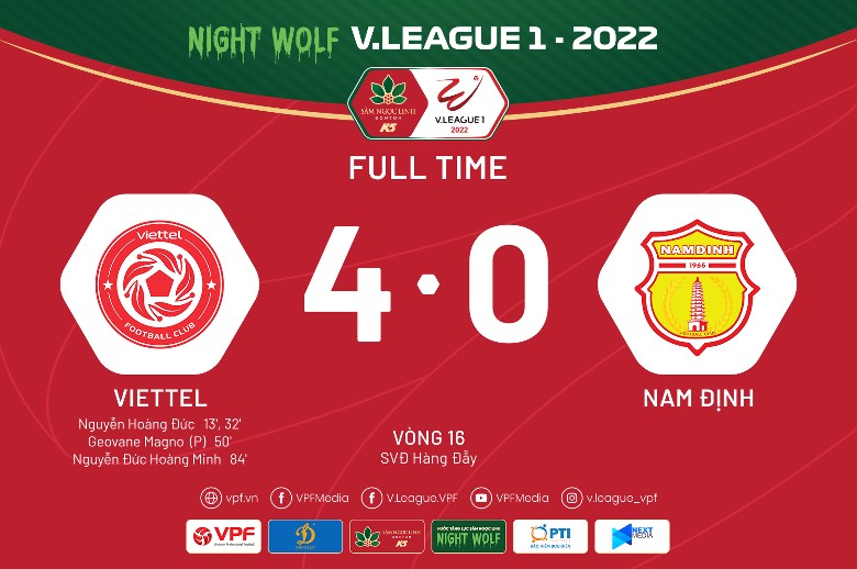 Kết quả Viettel vs Nam Định: Hoàng Đức tỏa sáng, chủ nhà tiếp tục cuộc đua vô địch - Ảnh 3