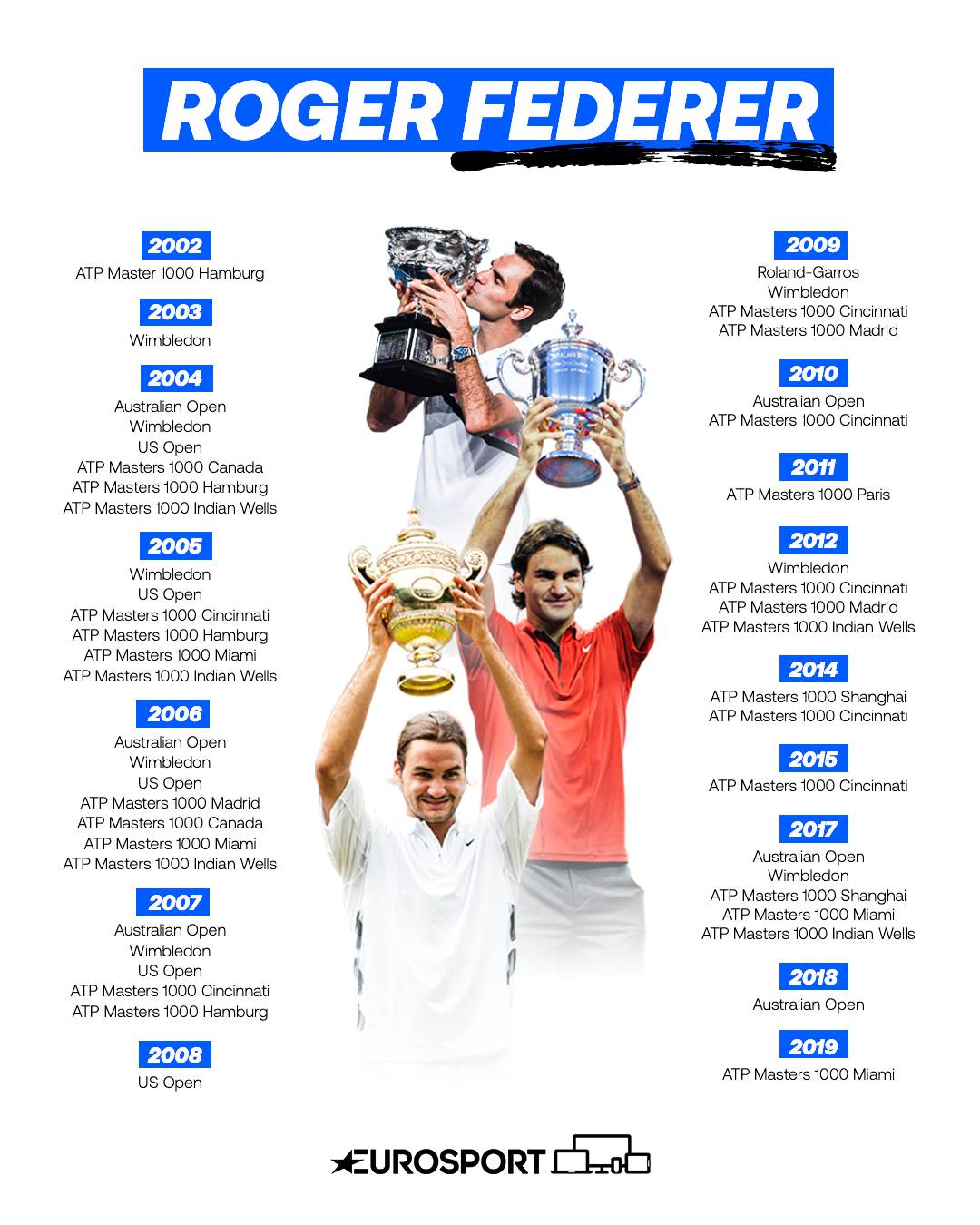 Federer giải nghệ sau Laver Cup 2022: Tạm biệt Tàu tốc hành huyền thoại! - Ảnh 2