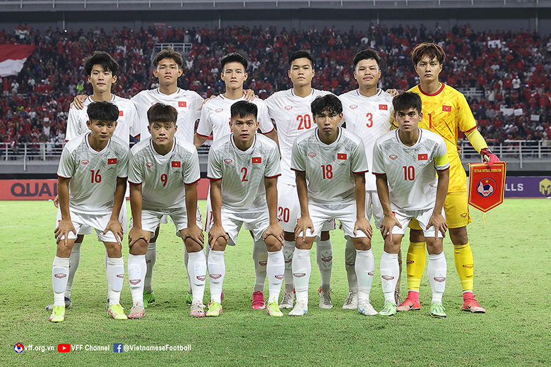 Danh sách các đội bóng lọt vào VCK U20 châu Á 2023 - Ảnh 1