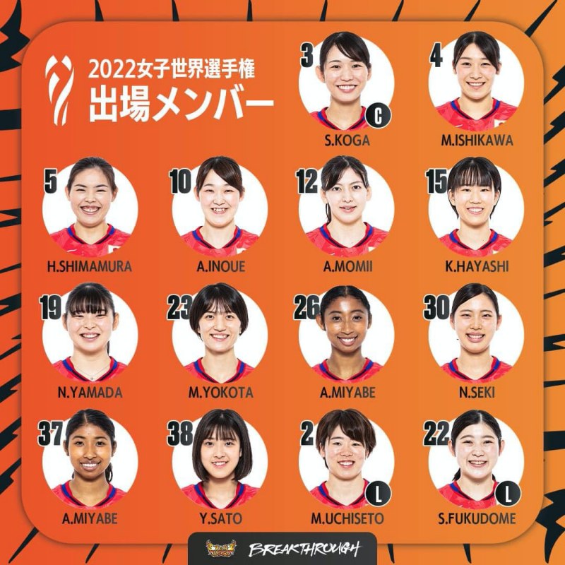 Bóng chuyền nữ Nhật Bản, Trung Quốc công bố danh sách dự giải VĐTG 2022: SỐC - Ảnh 2