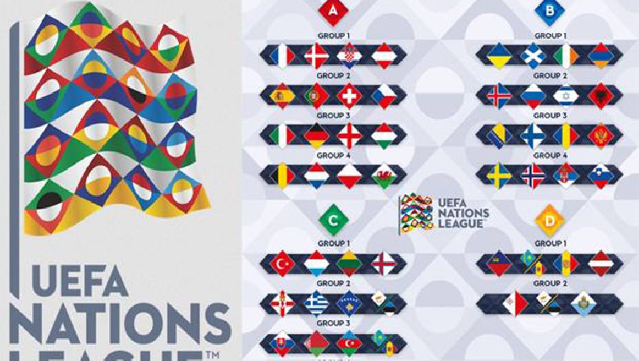 trực tiếp nations league Xem bóng đá Nations League 2022 trực tiếp trên kênh nào, ở đâu?