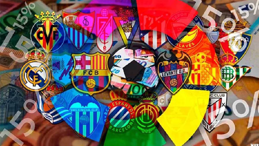 lịch đấu la liga Lịch thi đấu bóng đá Tây Ban Nha Laliga hôm nay mới nhất