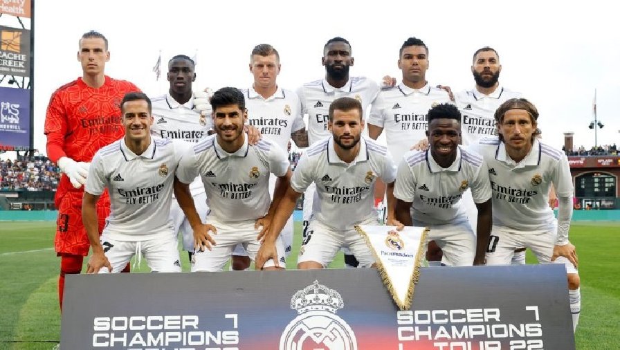 Danh sách đội hình, lực lượng Real Madrid đá Siêu cúp châu Âu 2022