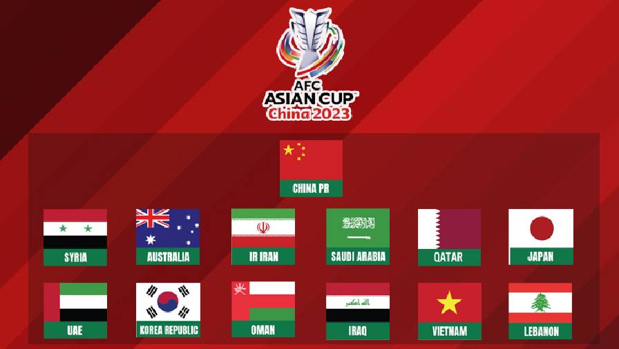 asean cup 13 đội bóng đoạt vé dự VCK Asian Cup 2023: Lần thứ 3 cho Việt Nam