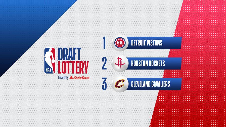 Toàn cảnh NBA Draft Lottery 2021: Piston thắng lớn ...