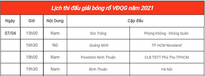 Lịch thi đấu Giải Bóng rổ Vô địch Quốc gia 2021 ngày 7/4 ...