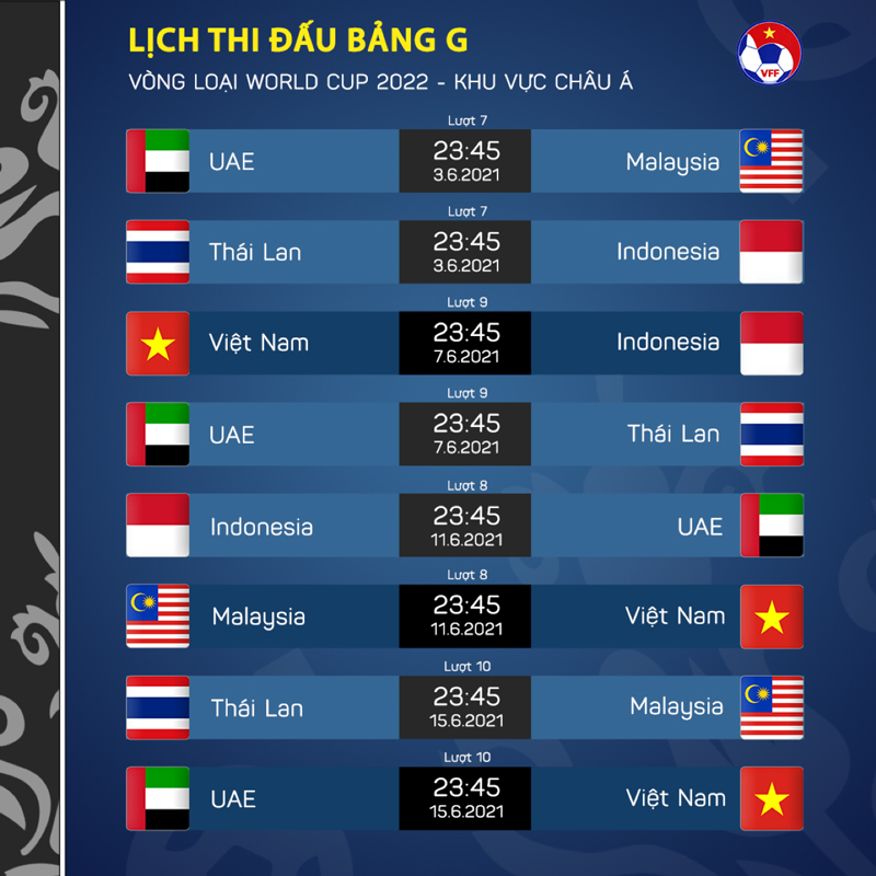Link xem trực tiếp Thái Lan vs Indonesia, vòng loại World ...