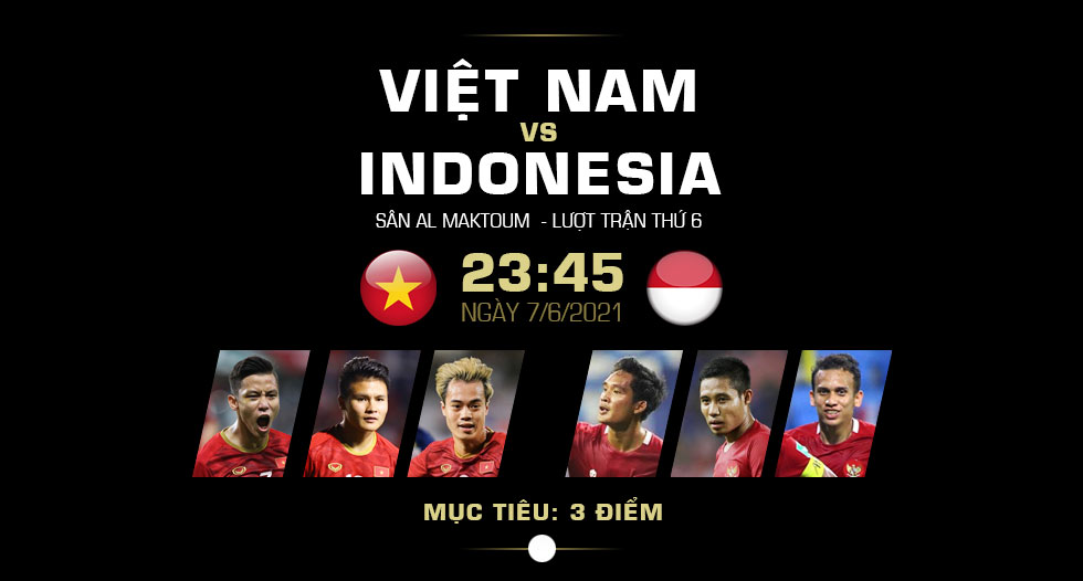 Hành trình 7 điểm để tự quyết lịch sử cho đội tuyển Việt Nam