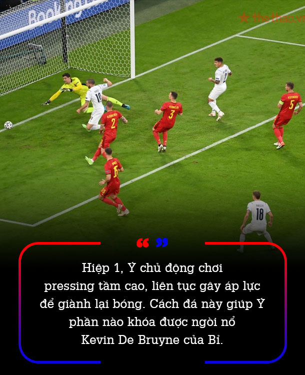 Góc nhìn HLV Phạm Minh Đức: Cái đẹp và sự thực dụng của đội tuyển Ý đã “bóp nghẹt” Bỉ như thế nào?
