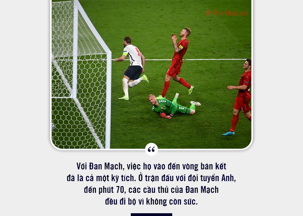 Góc nhìn HLV Phạm Minh Đức: ‘Đội tuyển Anh xứng đáng đi tiếp, nhưng chưa thuyết phục’