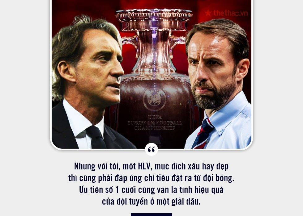 Góc nhìn HLV Phạm Minh Đức: ‘Đội tuyển Anh xứng đáng đi tiếp, nhưng chưa thuyết phục’