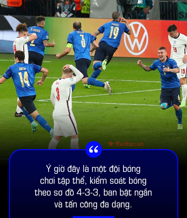 Góc nhìn HLV Phạm Minh Đức: Vinh quang cho người Ý và sự loay hoay của Gareth Southgate