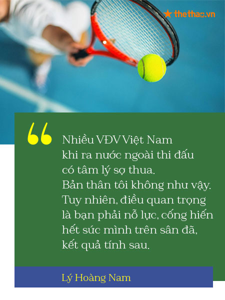 Lý Hoàng Nam: ‘Nếu không lọt top 100 ATP trước năm 30 tuổi, tôi sẽ nghỉ chơi tennis’